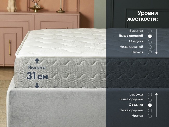 Матрас Димакс Биг лайт хард Матрас Димакс Биг лайт хард