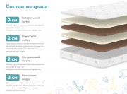 Детский матрас Dimax Супер Соня Детский матрас Dimax Супер Соня