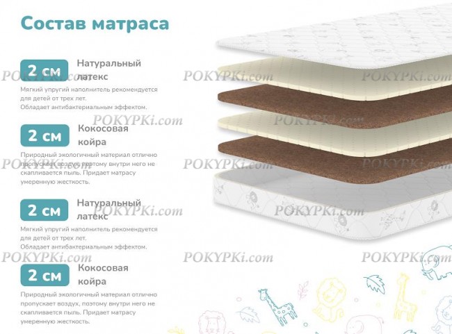 Детский матрас Dimax Супер Соня