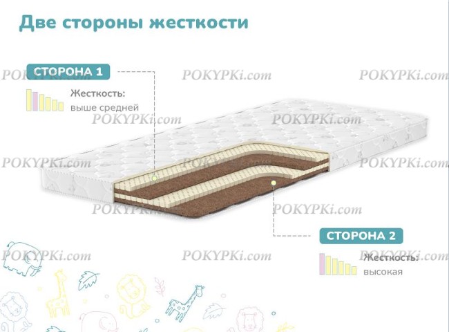 Детский матрас Dimax Супер Соня