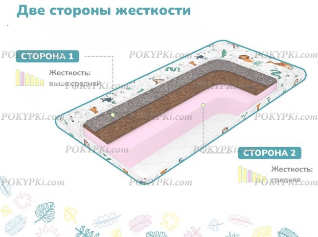 Детский матрас Dimax Умка Детский матрас Dimax Умка
