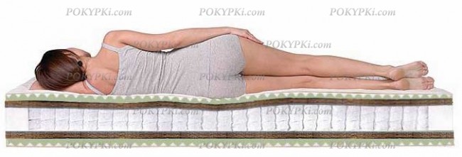 Среднежесткий матрас Среднежесткий матрас