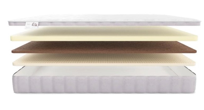 Детский матрас Materlux Portofino Детский матрас Materlux Portofino