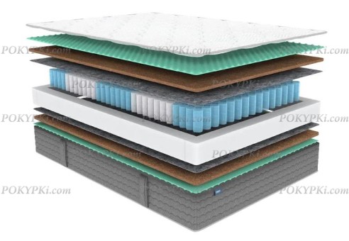 Матрас Dimax Ок Хард Релакс Матрас Dimax Ок Хард Релакс