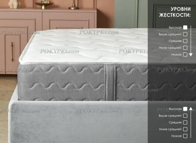 Матрас Dimax Ок Хард Релакс Матрас Dimax Ок Хард Релакс