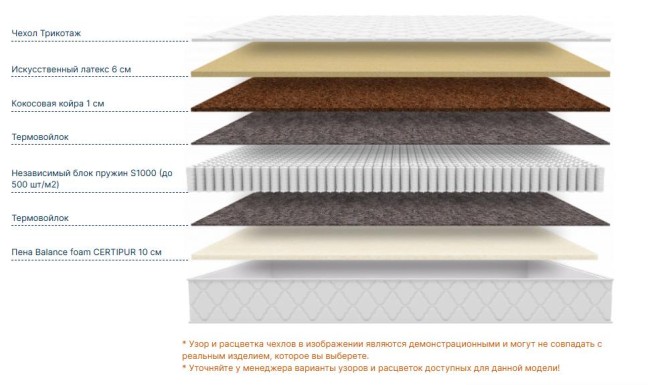 Матрас Димакс Биг лайт найт Матрас Димакс Биг лайт найт