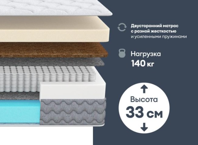 Матрас Димакс Биг лайт найт Матрас Димакс Биг лайт найт