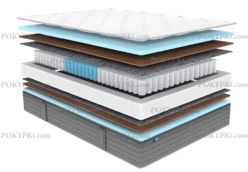 Матрас Dimax ОК Медиум Лайт Матрас Dimax ОК Медиум Лайт