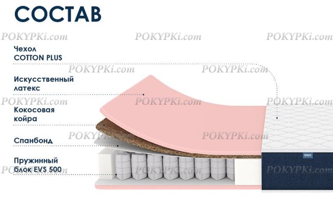 Матрас Димакс Практик Лайт Базис 500 Матрас Димакс Практик Лайт Базис 500