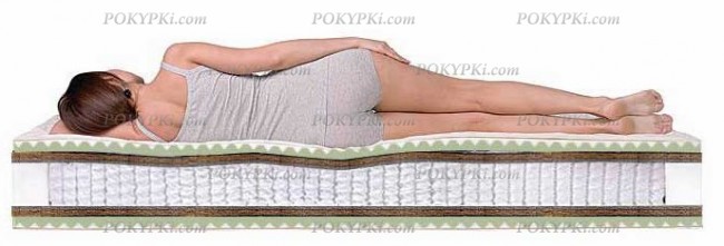 Среднежесткий матрас Среднежесткий матрас