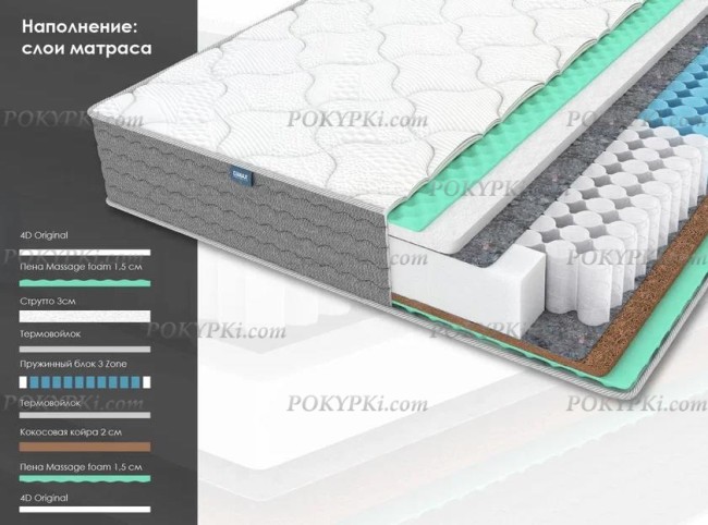 Матрас Dimax Ок Струтто Хард Релакс Матрас Dimax Ок Струтто Хард Релакс