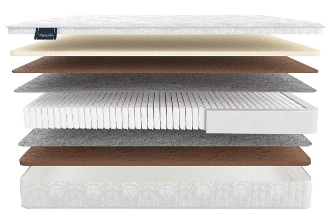 Матрас Матерлюкс Supreme Multi Матрас Матерлюкс Supreme Multi