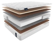 Матрас Матерлюкс Супрем Мульти Матрас Матерлюкс Супрем Мульти