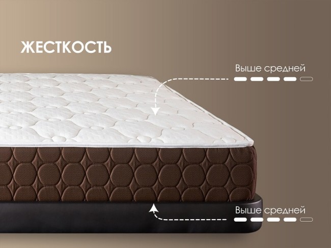 Матрас Димакс Мега дабл