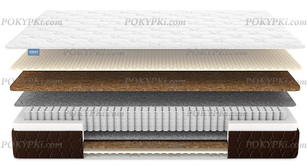 Матрас Мега Лайт Хард Релакс Матрас Мега Лайт Хард Релакс