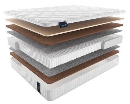 Матрас Матерлюкс Амбра Мульти