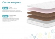 Детский матрас Dimax Спортсмен Детский матрас Dimax Спортсмен