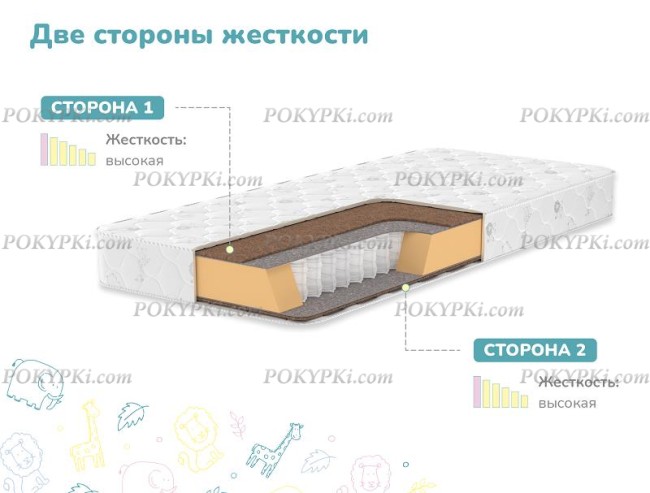Детский матрас Dimax Волшебник