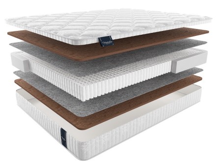 Матрас Матерлюкс Этернити Мульти Матрас Матерлюкс Этернити Мульти