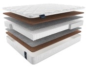 Матрас Матерлюкс Этернити Мульти Матрас Матерлюкс Этернити Мульти