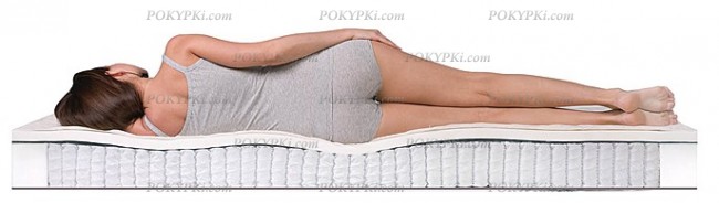 Умеренно-мягкий матрас с натуральным латексом Умеренно-мягкий матрас с натуральным латексом