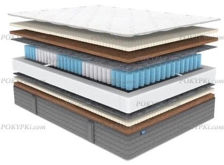 Матрас Dimax Ок Ультимэйт Матрас Dimax Ок Ультимэйт