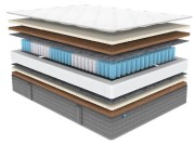 Матрас Dimax Ок Ультимэйт Матрас Dimax Ок Ультимэйт