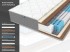 Матрас Dimax Ок Ультимэйт