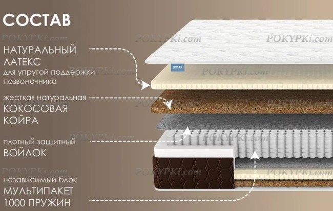 Матрас Dimax Мега Ультимэйт Матрас Dimax Мега Ультимэйт