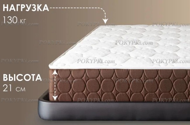 Матрас Dimax Мега Базис Плюс