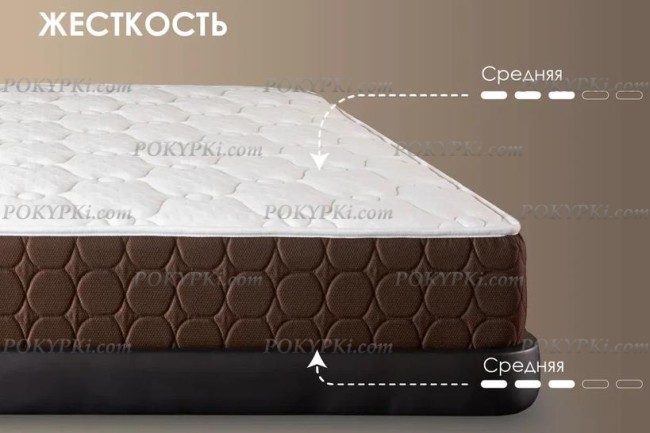 Матрас Dimax Мега Базис Плюс