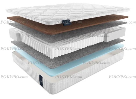 Матрас Матерлюкс Спринг Комфорт Макси Матрас Матерлюкс Спринг Комфорт Макси