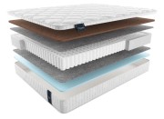 Матрас Матерлюкс Спринг Комфорт Макси Матрас Матерлюкс Спринг Комфорт Макси