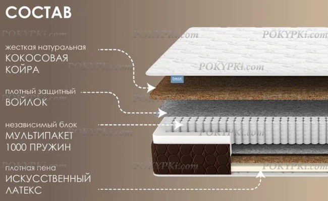 Матрас Dimax Мега Лайт Хард Матрас Dimax Мега Лайт Хард