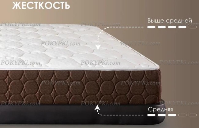 Матрас Dimax Мега Лайт Хард Матрас Dimax Мега Лайт Хард