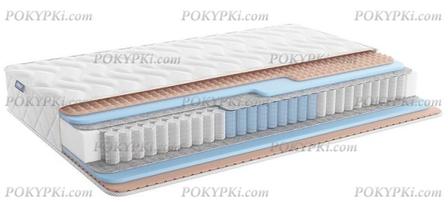 Матрас Dimax Relmas Twin Foam 3Zone Матрас Dimax Relmas Twin Foam 3Zone
