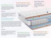 Матрас Dimax Relmas Twin Foam 3Zone Матрас Dimax Relmas Twin Foam 3Zone