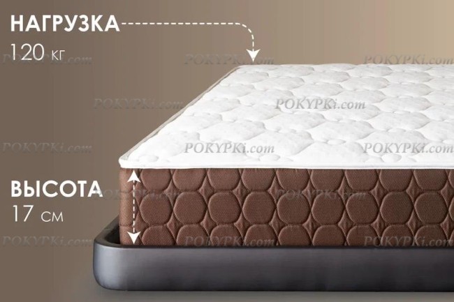 Матрас Димакс Мега Лайт Матрас Димакс Мега Лайт