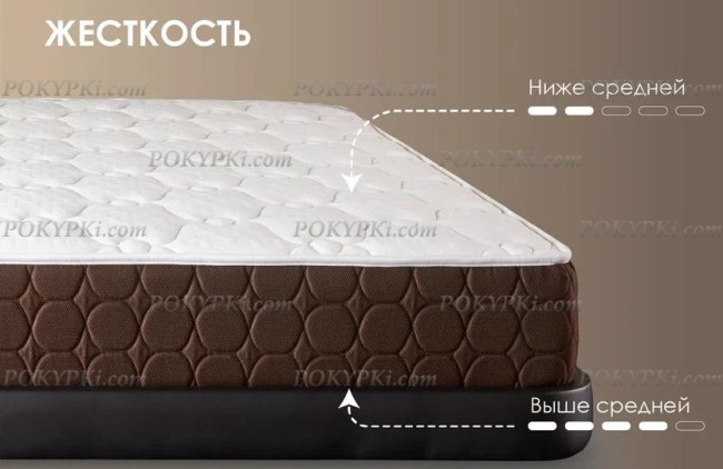 Матрас Димакс Мега Лайт Матрас Димакс Мега Лайт