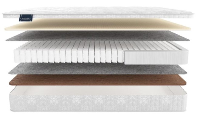 Матрас Матерлюкс Armoni Form Maxi Матрас Матерлюкс Armoni Form Maxi
