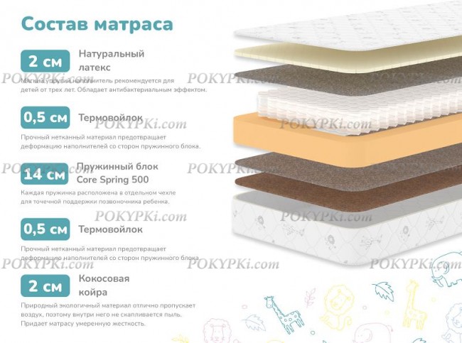 Детский матрас Dimax Герой