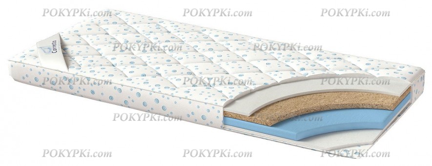 Наматрасник Foam Coco Наматрасник Foam Coco