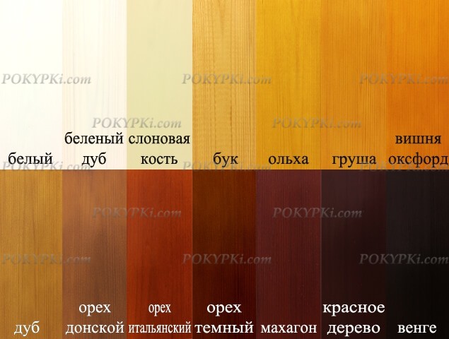 Двухъярусная кровать Артек Двухъярусная кровать Артек