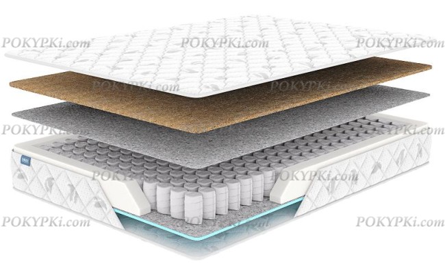 Матрас Dimax Оптима Премиум Хард Лайт Матрас Dimax Оптима Премиум Хард Лайт