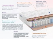 Матрас Dimax Relmas Cocos 1 3Zone Матрас Dimax Relmas Cocos 1 3Zone