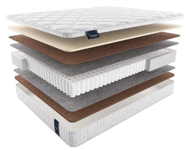 Матрас Матерлюкс Divino Maxi Матрас Матерлюкс Divino Maxi