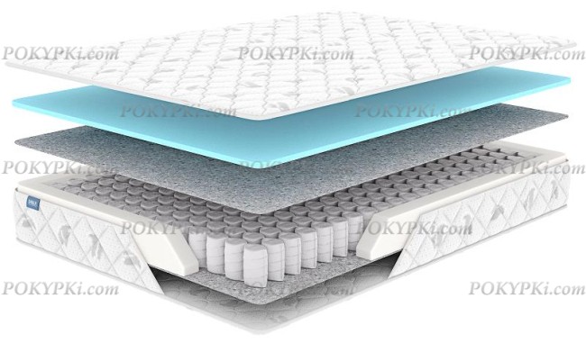 Матрас Dimax Оптима О-Премиум Матрас Dimax Оптима О-Премиум