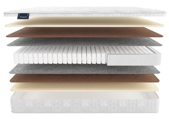 Матрас Матерлюкс Infiniti Maxi Матрас Матерлюкс Infiniti Maxi