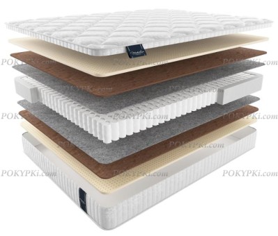 Матрас Матерлюкс Инфинити Макси Матрас Матерлюкс Инфинити Макси