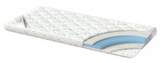 Наматрасник Foam Наматрасник Foam